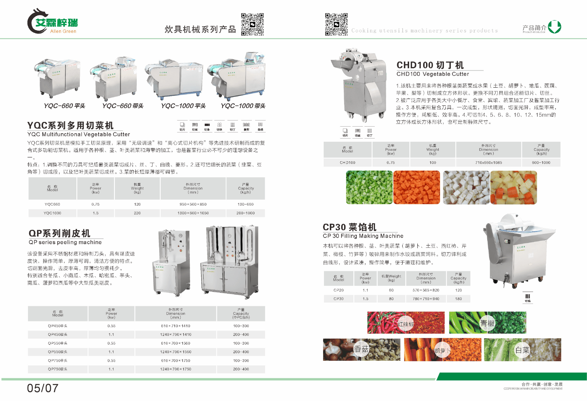 Vegetable Cutting And Slicing Machines