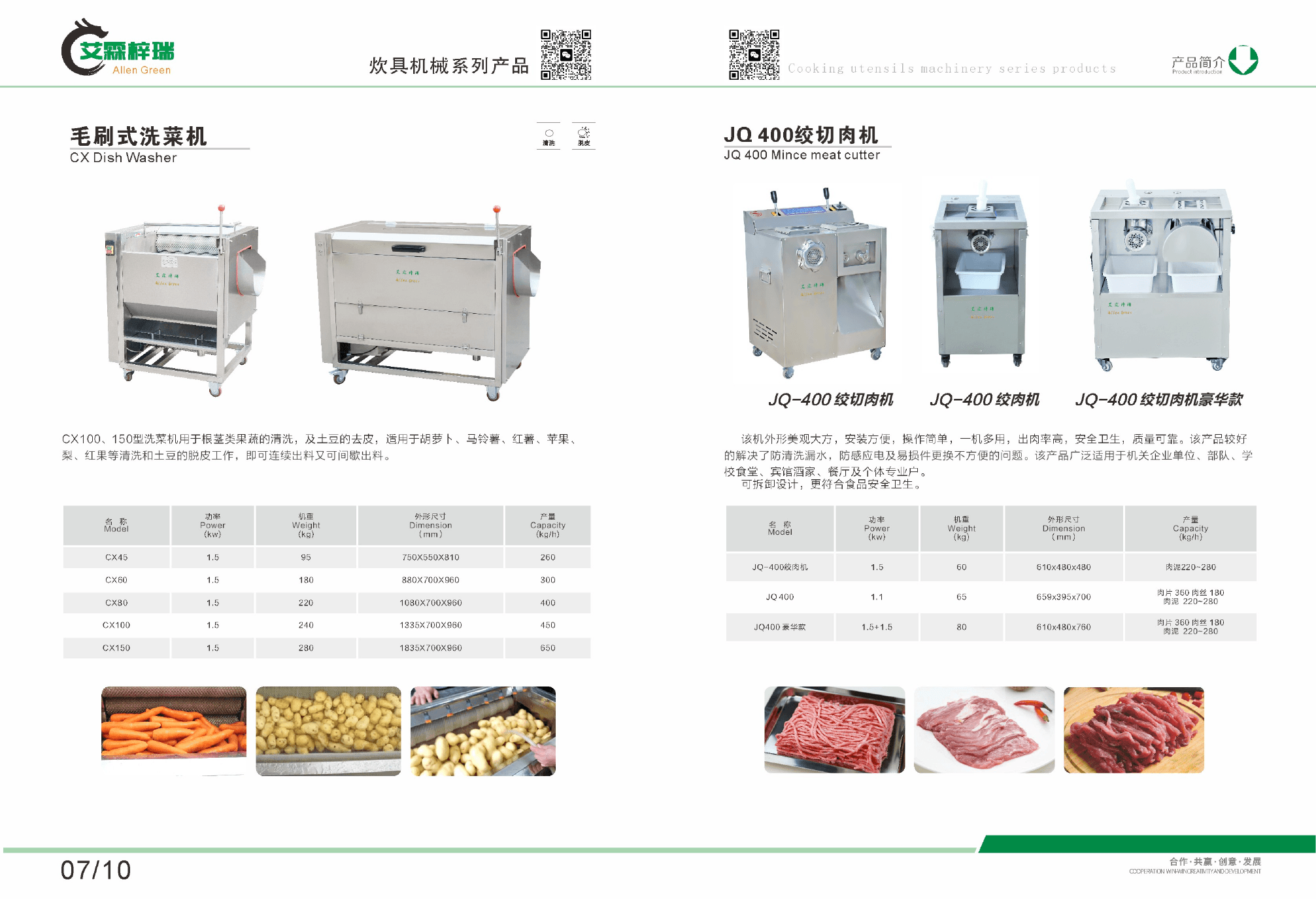 Cleaning And Meat Processing Machines